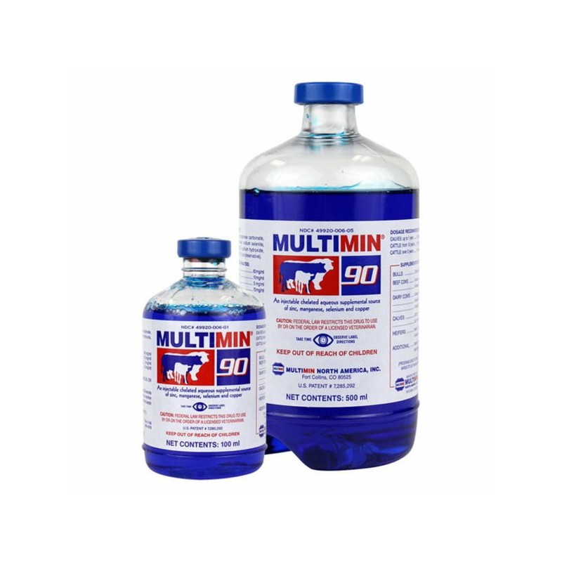 Multimin 90
